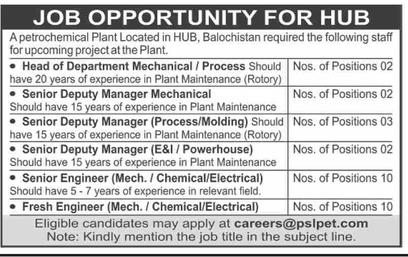 Peteochemical Plant Hub Balochistan Jobs 2024 – Private Sector Organization Jobs 2023 — original advertisement