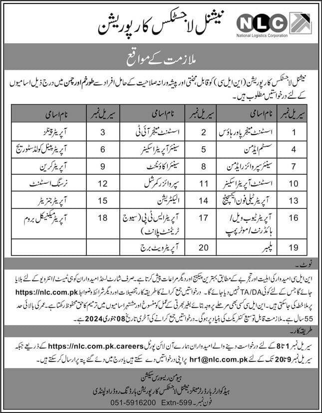 National Logistics Corporation NLC Jobs 2024 – National Logistic Cell Rawalpindi Jobs 2023 — original advertisement