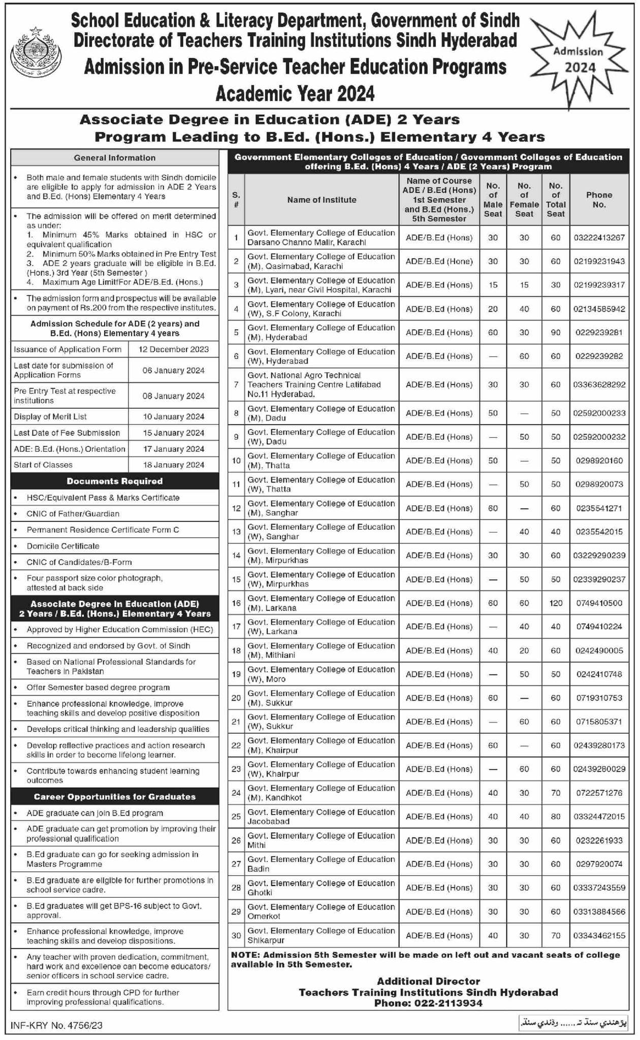 Admission Open in School Education & Literacy Department – School Education & Literacy Department Sindh Admissions 2023 — original advertisement