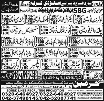 Plumber and Electrication Jobs in Saudia Arabia 2023 – Harmain Trade Test & Technical Training Center Jobs 2023 — original advertisement