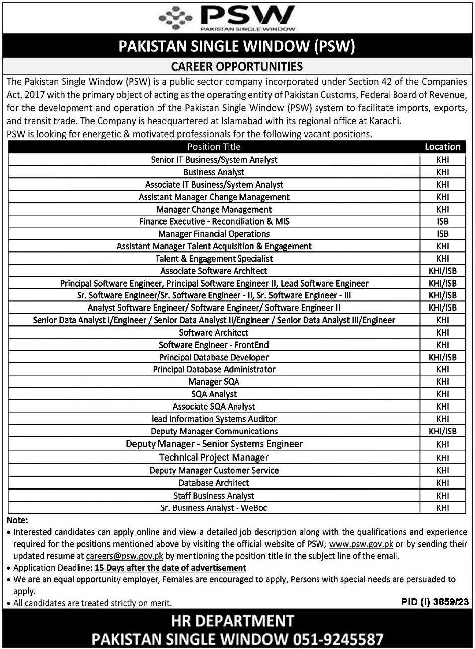 PSW Pakistan Single Window Karachi Jobs 2024 – Pakistan Single Window PSW Jobs 2023 — original advertisement