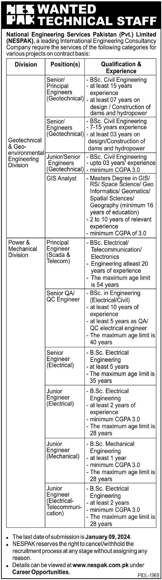 National Engineering Services Pakistan NESPAK Jobs 2024 – NESPAK National Engineering Services Pakistan Jobs 2023 — original advertisement
