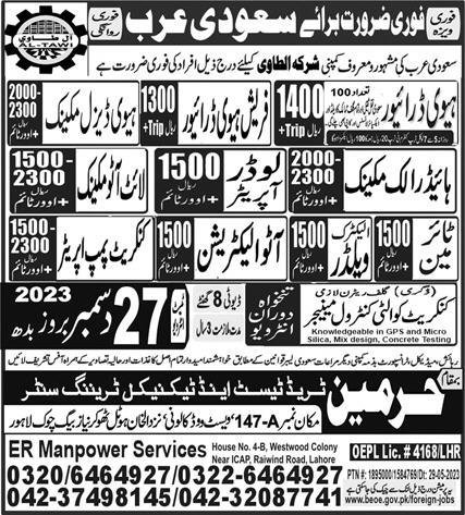Hydraulic Mechanic & Concrete Pump Operator Jobs 2024 – Harmain Trade Test & Technical Training Center Jobs 2023 — original advertisement