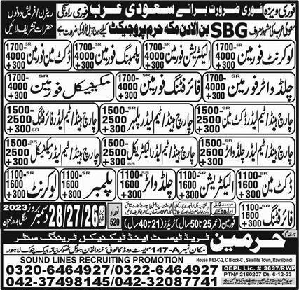 Mechanical Foreman & Docket Man Foreman Jobs 2024 – Harmain Trade Test & Technical Training Center Jobs 2023 — original advertisement