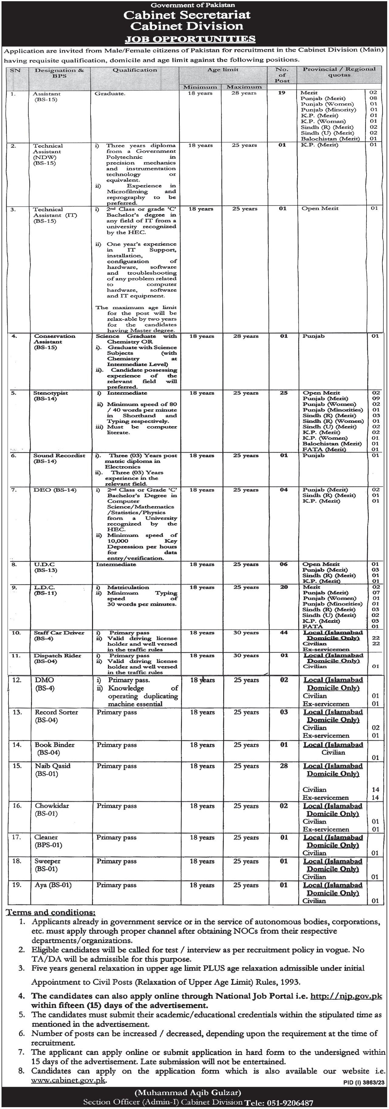 Cabinet Division Islamabad Jobs 2024 Jobs 2023 — original advertisement