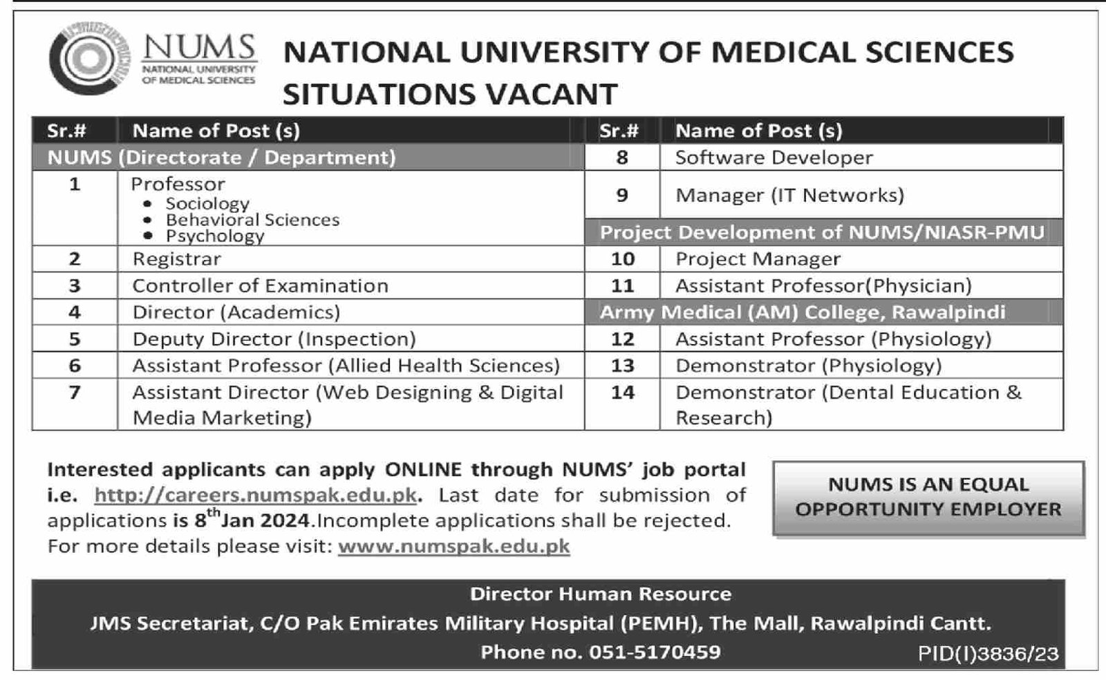 National University of Medical Sciences Rawalpindi Jobs 2024 – National University of Medical Science NUMS Jobs 2023 — original advertisement