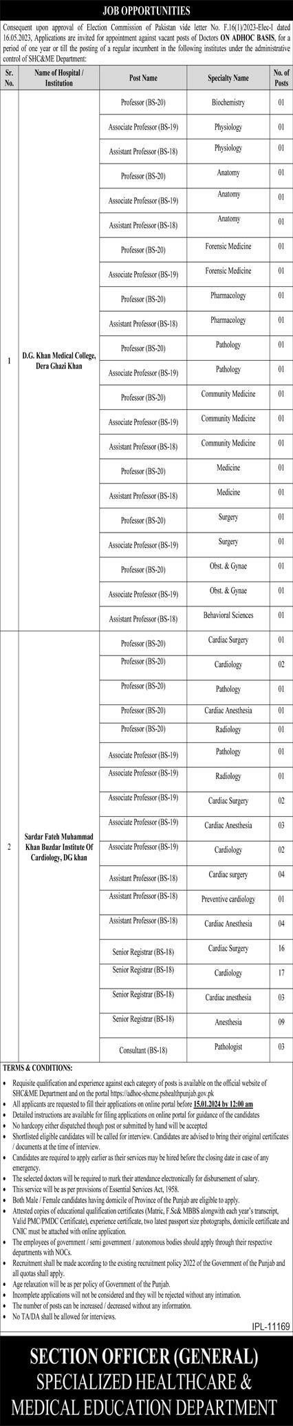 Specialized Healthcare & Medical Education DG Khan Jobs – Specialized Healthcare And Medical Education Department Lahore Jobs 2023 — original advertisement