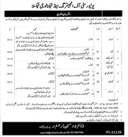 University Of Engineering And Technology Texila Jobs 2024 – University of Engineering and Technology Taxila Jobs 2023 — original advertisement