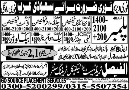 Fire Fighting Technician & Docket Technician Jobs 2024 – Al Faisal Trade Test & Technical Training Center Jobs 2023 — original advertisement