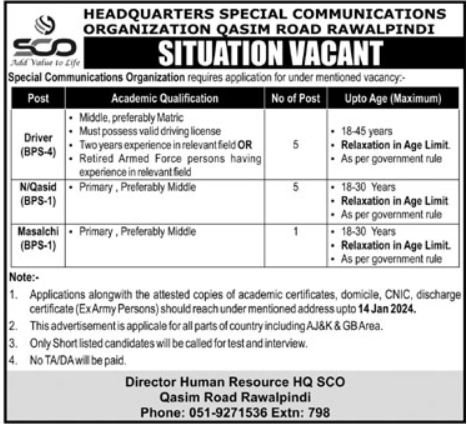 Special Communications Organization SCO Rawalpindi Jobs 2024 – Special Communication Organization Jobs 2023 — original advertisement