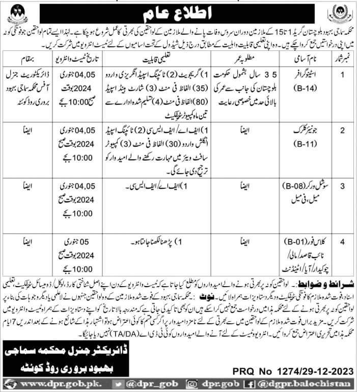 Social Welfare Balochistan death Quota Jobs – Social Welfare Departmen Balochsitan Jobs 2023 — original advertisement