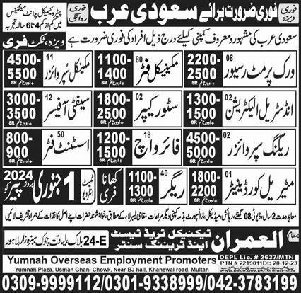 Mechanical Supervisor & Mechanical Fitter Jobs 2024 – Al Imran Technical Trade Test Center Jobs 2023 — original advertisement