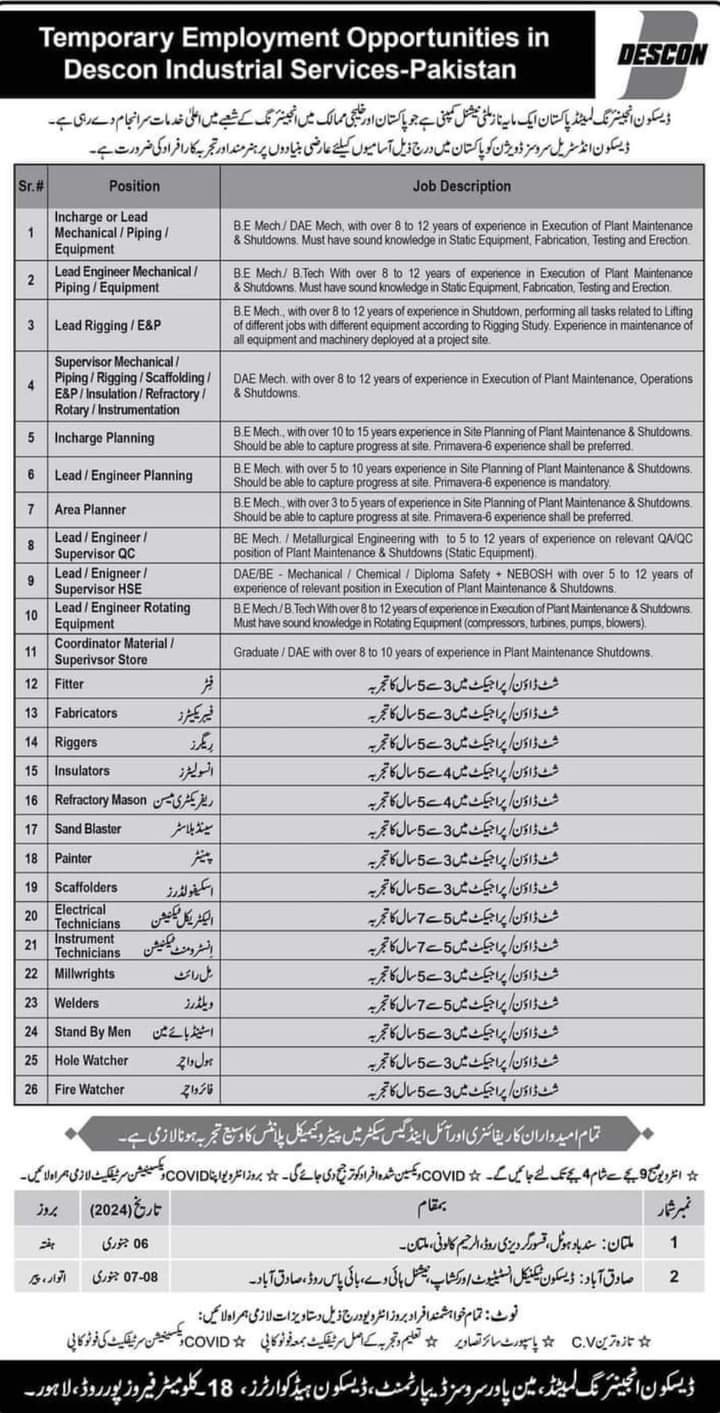 Descon Engineering Limited Lahore Jobs 2024 Jobs 2023 — original advertisement