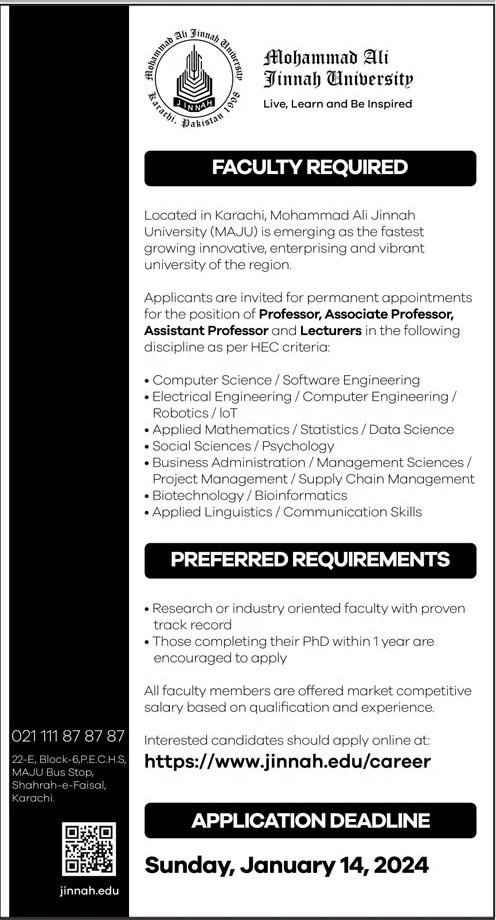 Mohammad Ali Jinnah University MAJU Jobs 2024 – Muhammad Ali Jinnah University Jobs 2023 — original advertisement