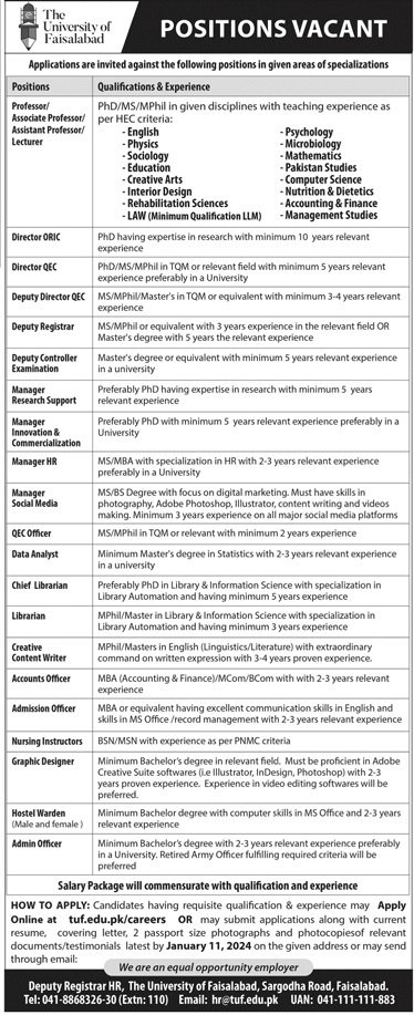 The University Of Faisalabad TUF Jobs 2024 Jobs 2023 — original advertisement