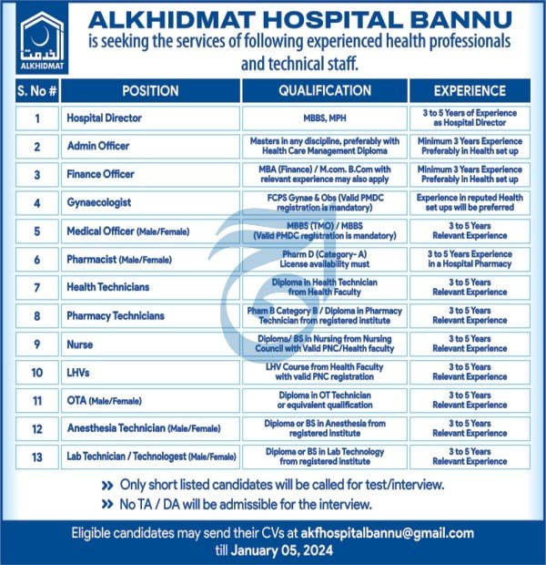 Al kHIDMAT Hospital Bannu Khyber Pakhtunkhwa Jobs 2024 – Alkhidmat Jobs 2023 — original advertisement
