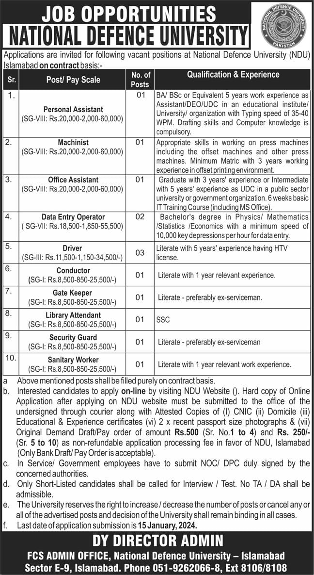 National Defence Univeristy NDU Islamabad Jobs 2024 – National Defence University NDU Islamabad Jobs 2023 — original advertisement