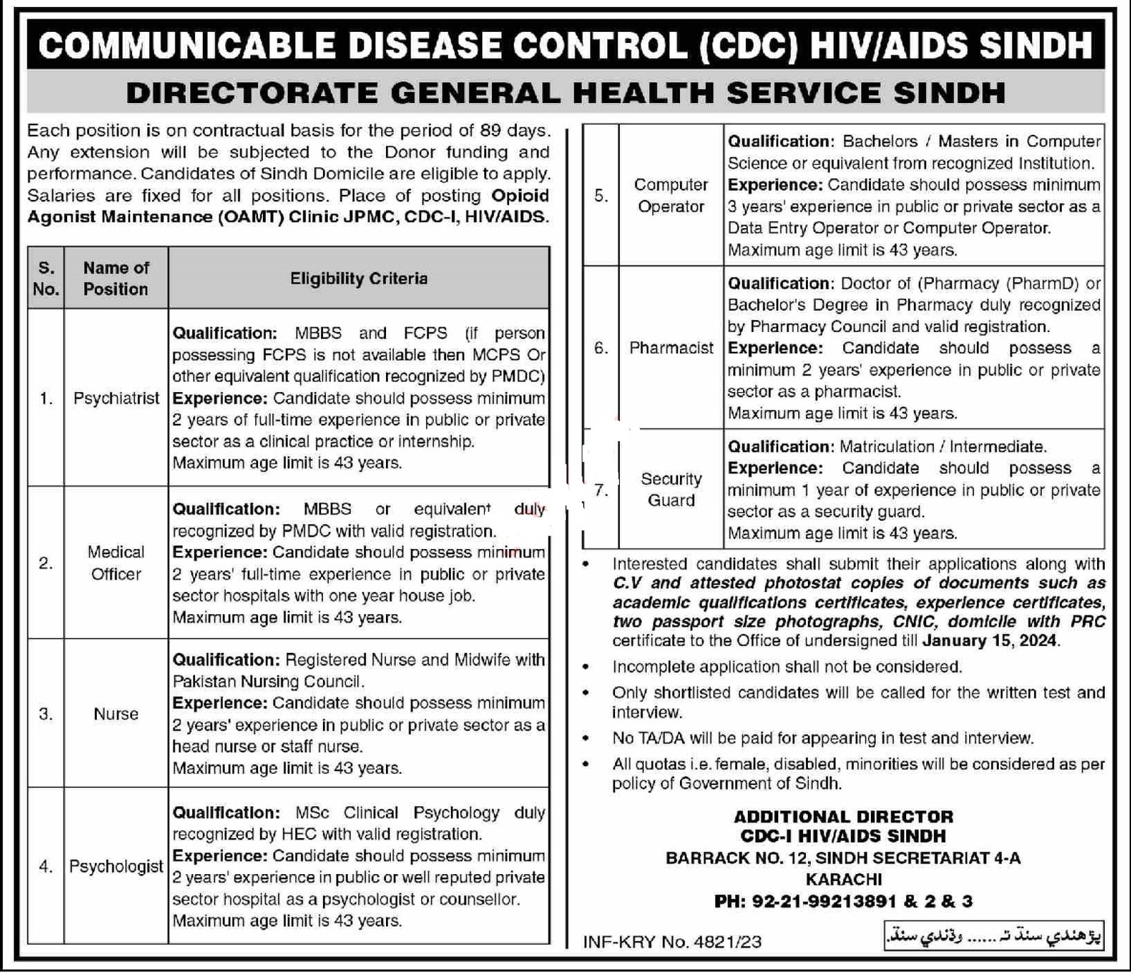 Directorate General Health Services Karachi Jobs 2024 – Health Department Sindh Jobs 2023 — original advertisement