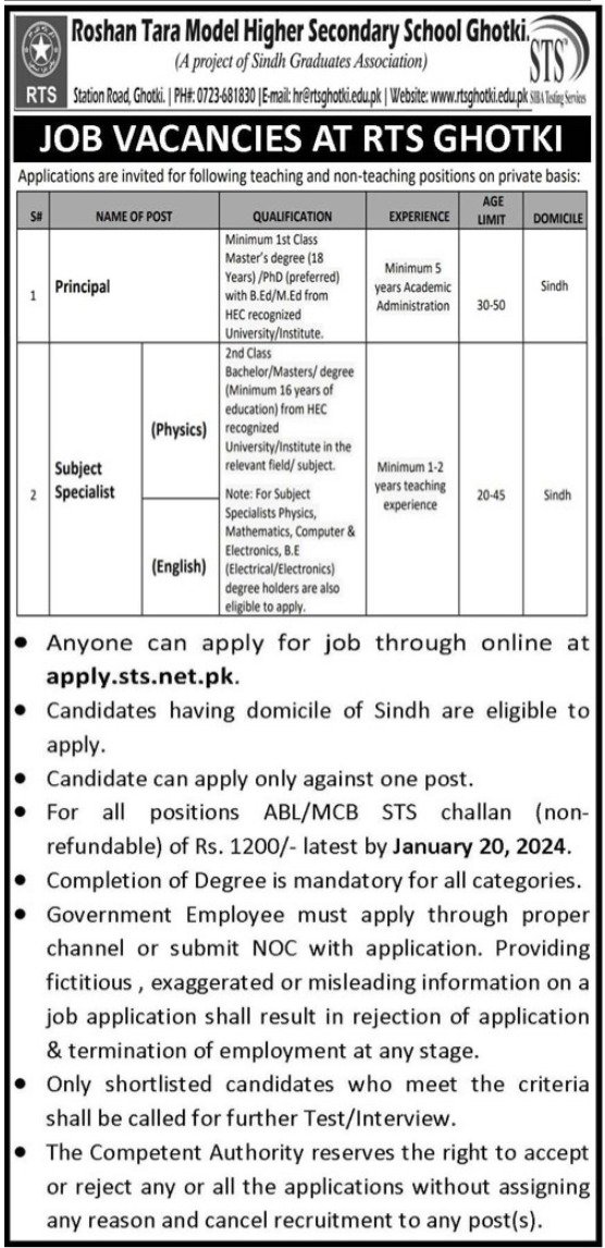 Roshan Tara Model Higher Secondary School Ghotki Jobs 2024 Jobs 2024 — original advertisement