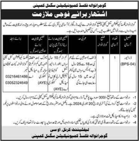 Gujranwala Fixed Communication Signal Company Gujranwala Job – Private Company Jobs 2024 — original advertisement