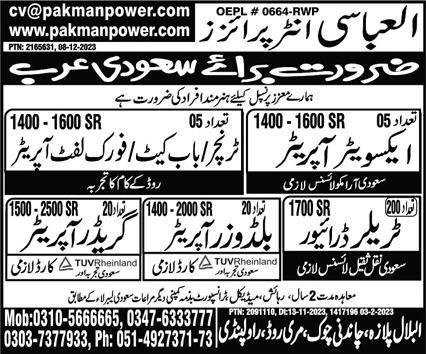 Excavator Operator & Bulldozer Operator Jobs 2024 – Al Abbasi Enterprises Jobs 2024 — original advertisement