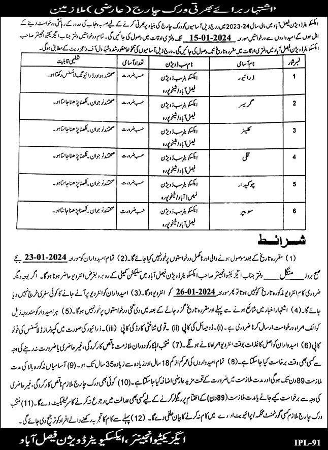 Excavator Division Faisalabad Punjab Jobs 2024 – Irrigation Department Punjab Jobs 2024 — original advertisement