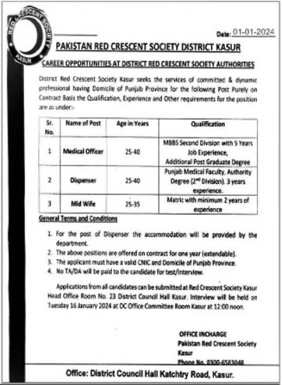 Pakistan Red Crescent Society PRCS Kasur Punjab Jobs 2024 Jobs 2024 — original advertisement