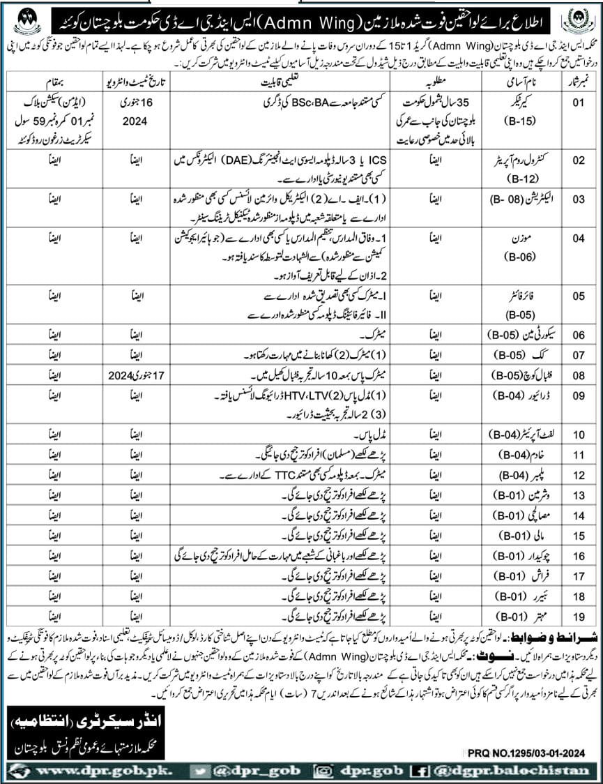 Death Quota S and GAD Balochistan Jobs 2024 – services and General Administration Department Balochistan Jobs 2024 — original advertisement