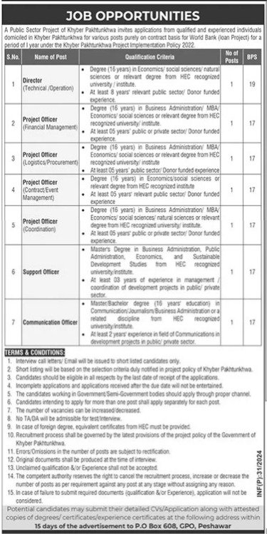 Public Sector Project Peshawar Jobs 2024 – Public Sector Organization Jobs 2024 — original advertisement