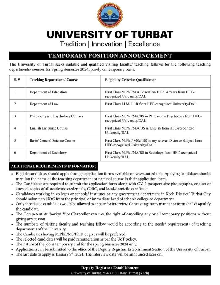 University of Turbat UOT Jobs 2024 Admissions 2024 — original advertisement