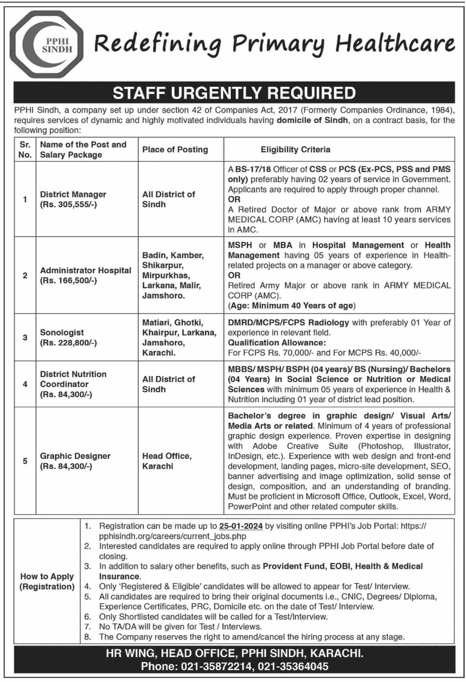 People's Primary Healthcare Initiative (PPHI) Sindh Job 2024 Admissions 2024 — original advertisement