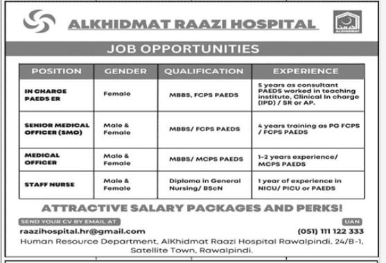 Al Khidmat Raazi Hospital Rawalpindi Jobs 2024 – Alkhidmat Admissions 2024 — original advertisement