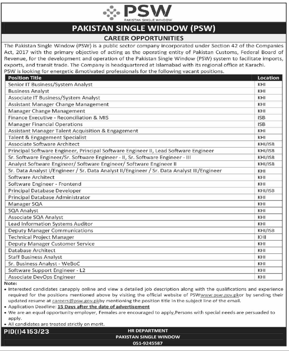 Pakistan Single Window PSW Jobs 2024 Jobs 2024 — original advertisement