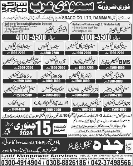 Senior Electrical Technician & Generator Technician Jobs – Jeddah Technical Training Center Jobs 2024 — original advertisement