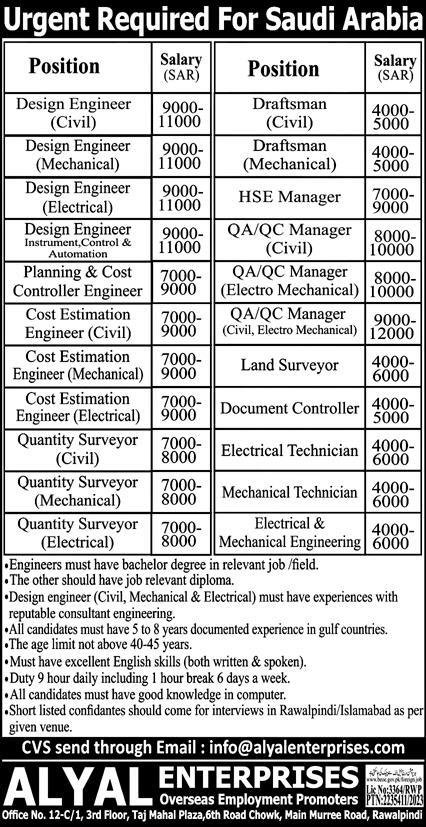 Cost Estimation Engineer & Document Controller Jobs 2024 – Alyal Enterprises Jobs 2024 — original advertisement
