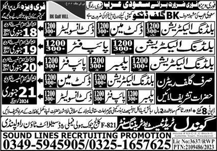 Docket Man & Docket Insulator Jobs 2024 In Saudi Arabia – Gondal Trade Test & Training Center Jobs 2024 — original advertisement