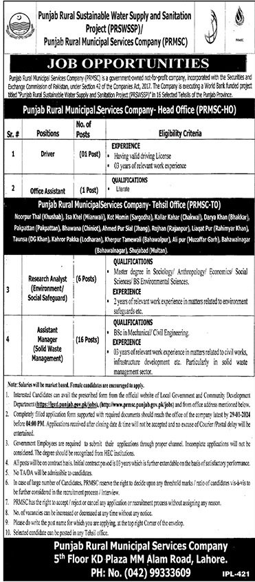 Punjab Rural Municipal Services Company Lahore Jobs 2024 – Punjab Rural Municipal Services Company PRMSC Jobs 2024 — original advertisement