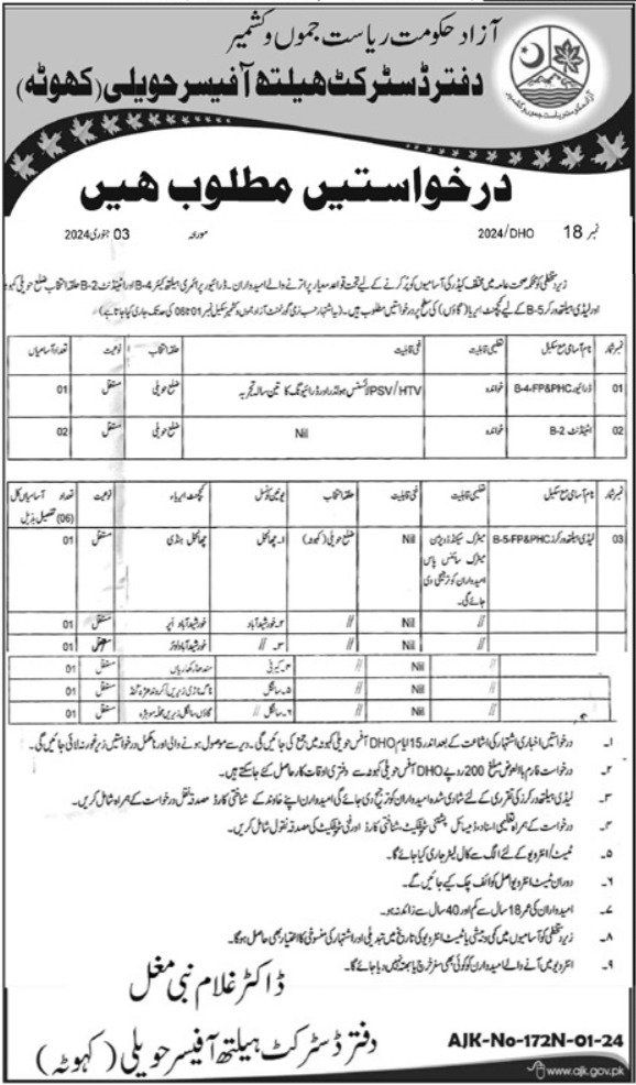 Public Health Departmen Haveli Jobs 2024 – Health Department Azad Jammu Kashmir Jobs 2024 — original advertisement