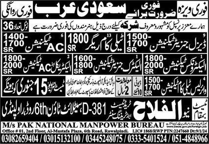 Wireless Telecom Technician & AC Technician Jobs 2024 – Pak National Manpower Bureau Jobs 2024 — original advertisement