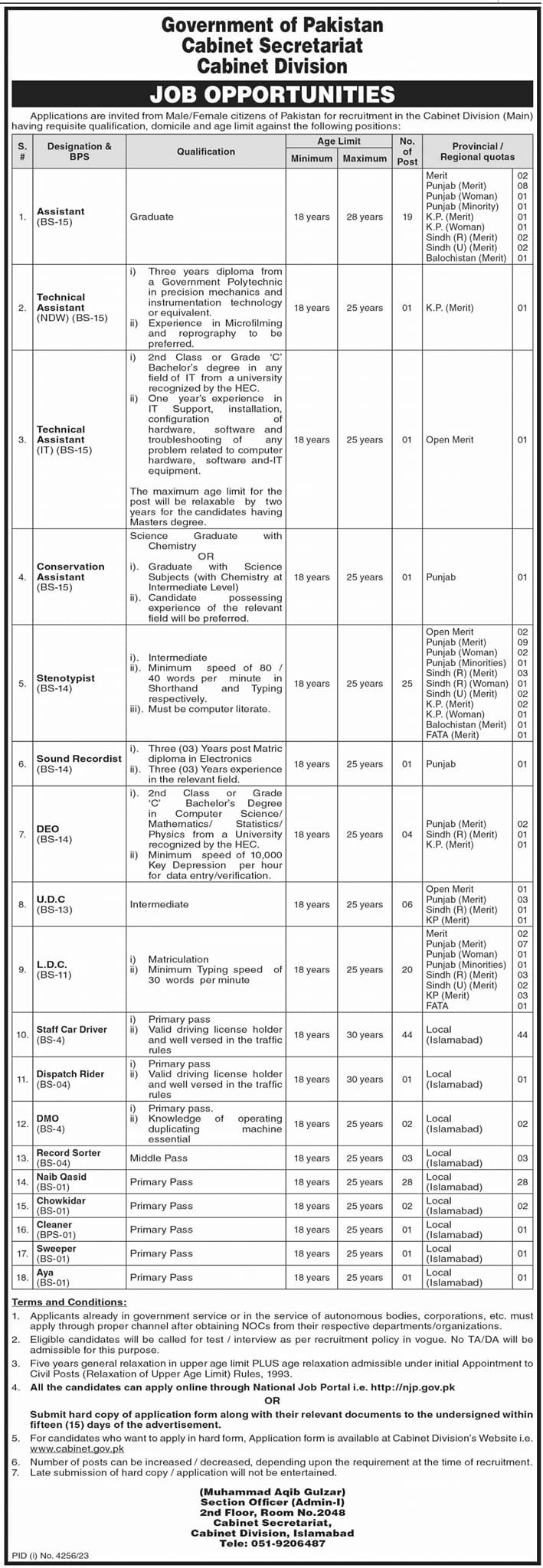 Cabinet Division Islamabad Jobs 2024 Jobs 2024 — original advertisement