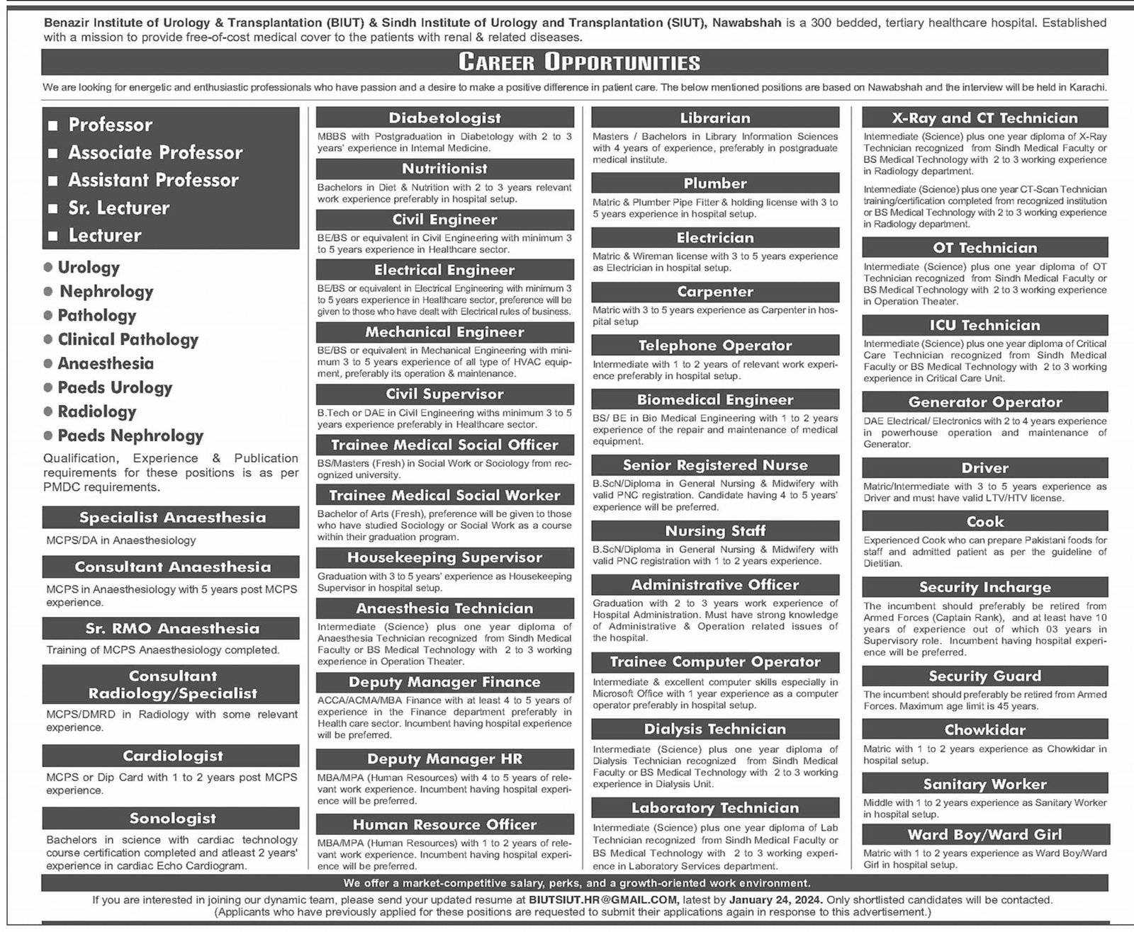 Benazir Institute Of Urology And Transplantation Jobs 2024 – benazir institute of urology & transplantation BUIT Jobs 2024 — original advertisement