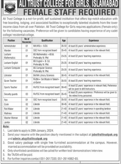 Ali Trust College For Girls Islamabad Jobs 2024 – Ali Trust College Islamabad Jobs 2024 — original advertisement