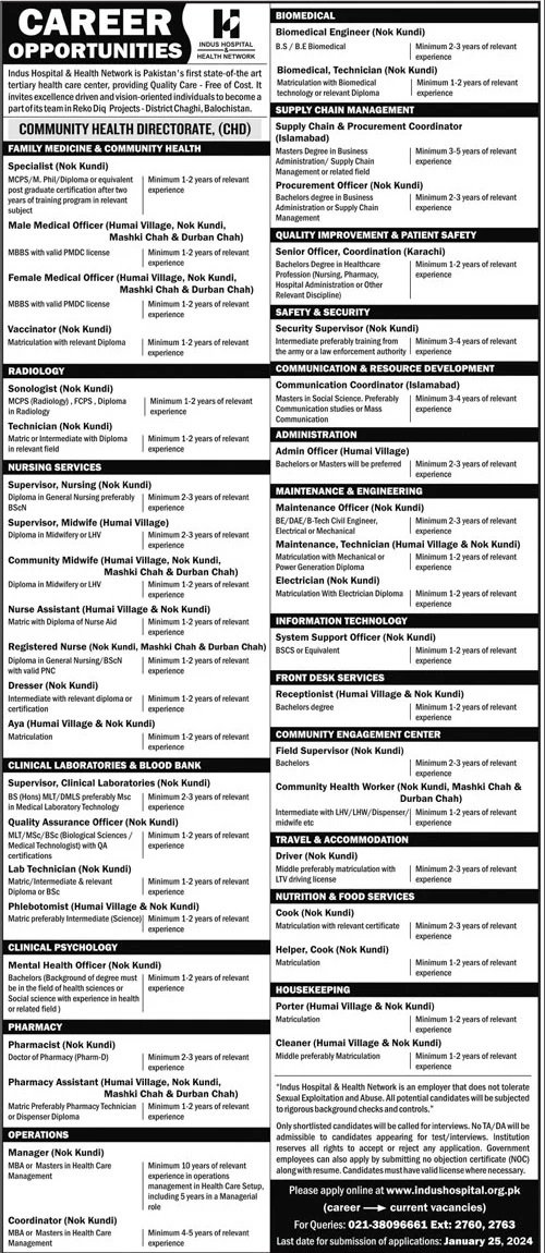 Indus Hospital & Health Network Chaghi Balochistan Jobs Jobs 2024 — original advertisement