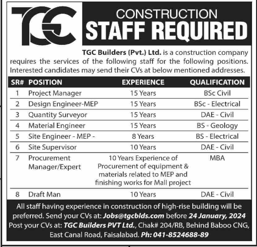 TGC Buiders pvt Limited Jobs 2024 – Private Company Jobs 2024 — original advertisement