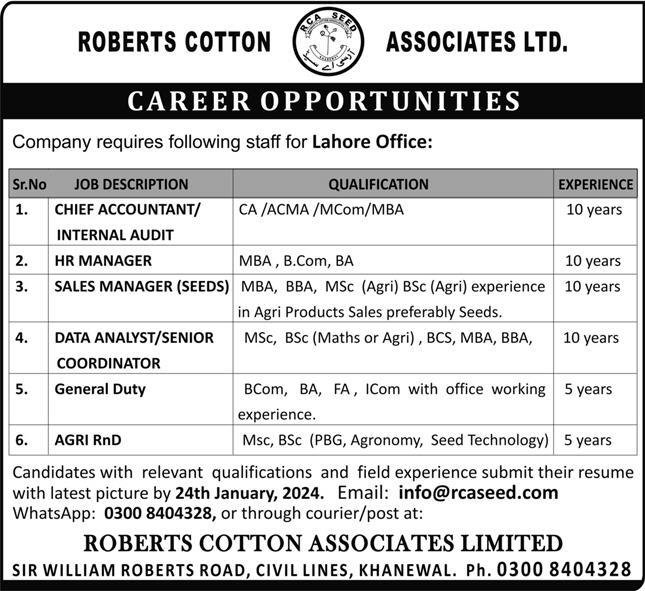 Roberts Cotton Associates Ltd Lahore Jobs 2024 – Private Company Jobs 2024 — original advertisement
