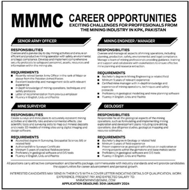 Metals and Mining Industry Peshawar Jobs 2024 – Private Company Jobs 2024 — original advertisement