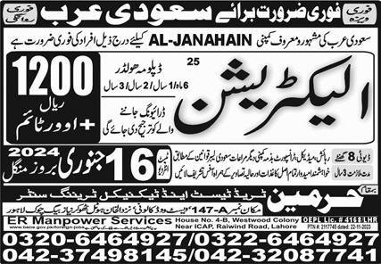 Electrician jobs in saudia Arabia 2024 – Harmain Trade Test & Technical Training Center Jobs 2024 — original advertisement