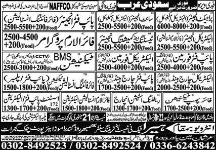 Project Engineer & Site Engineer Jobs 2024 In Saudi Arabia – Heera Tech Ni Test & Training Center Human Resource Jobs 2024 — original advertisement