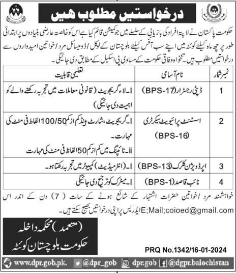 Ministry Of Interior Balochistan Jobs 2024 – Ministry of Interior Islamabad Jobs 2024 — original advertisement