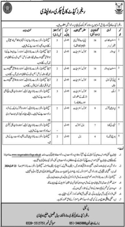 Rangers Cadet College Chakri Rawalpindi Jobs 2024 Jobs 2024 — original advertisement